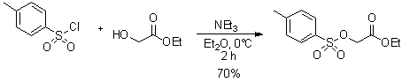 -トルエンスルホン酸クロライドからの合成