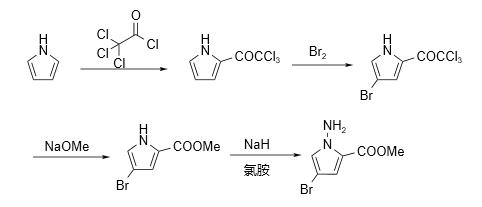 4-溴-1H-吡咯-2-羧酸甲酯合成路线