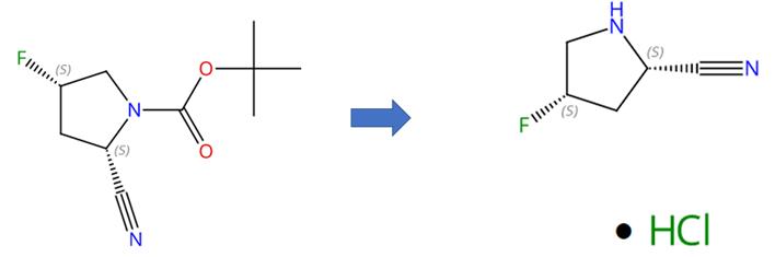 1-BOC-(2S,4S)-2-氰-4-氟吡咯烷的脱保护反应