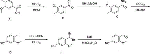 4-氰基-2-甲氧基苯甲醛合成路线