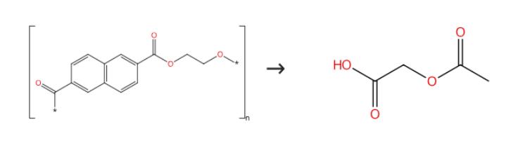 图1 乙酰氧基乙酸的合成路线