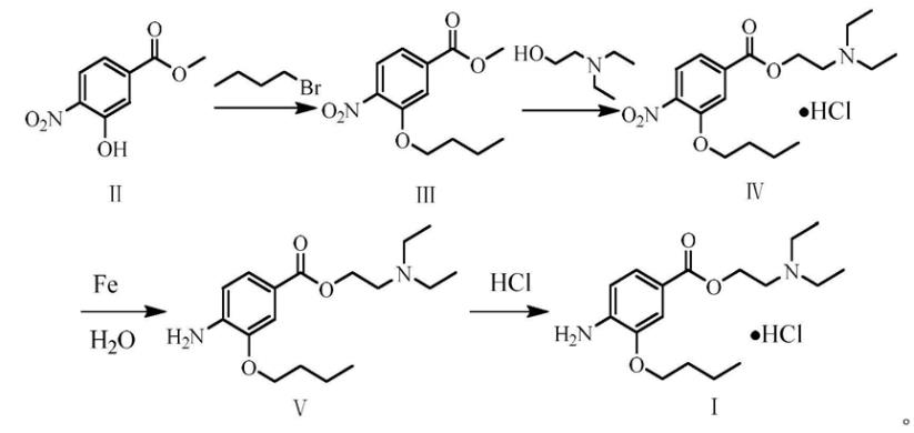 盐酸奥布卡因的合成路线