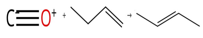 图2 2-丁烯的合成路线