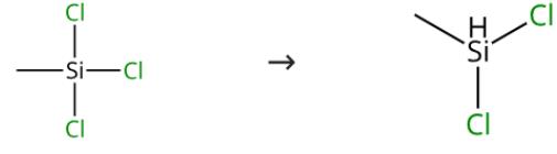 图2 甲基二氯硅烷的合成路线