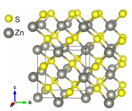 1314-98-3 Zinc sulfide CrystalZinc sulfide