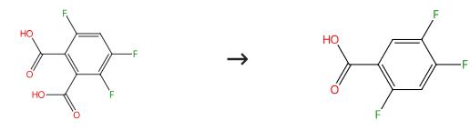 图1 2，4，5-三氟苯甲酸的合成路线