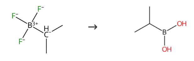 图1 异丙基硼酸的合成路线
