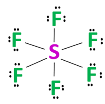 SF6 lewis structure