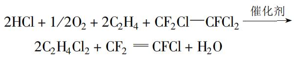 催化脱氯合成三氟氯乙烯