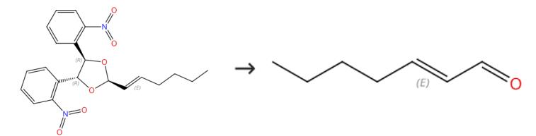图1 (E)-2-庚烯醛的合成路线