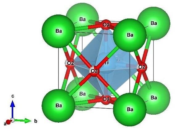 钛酸钡有几种晶型？怎么合成？