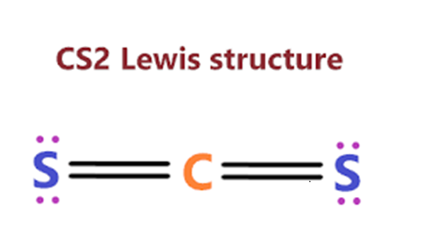 630-08-0 Carbon monoxideUsesEnvironmental FateMechanism