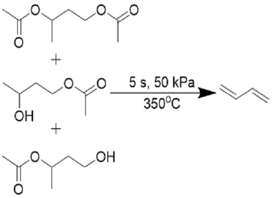 106-99-0 1,3-Butadienepathogenicity of 1,3-butadienesynthesis of 1,3-butadiene