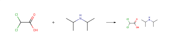 Diisopropylammonium dichloroacetate synthesis
