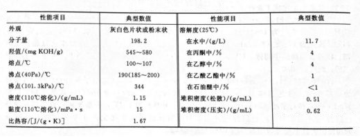 HQEE的理化性质