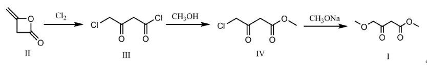 Figure 1 Synthesis of methyl 4-methoxyacetoacetate