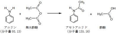 アセチル化反応