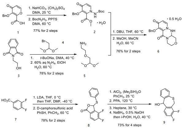 7473-98-5 2-Hydroxy-2-methylpropiophenone Palladium-Catalyzed Reaction of 2-Hydroxy-2-methylpropiophenone 2-Hydroxy-2-methylpropiophenone with Aryl Bromides