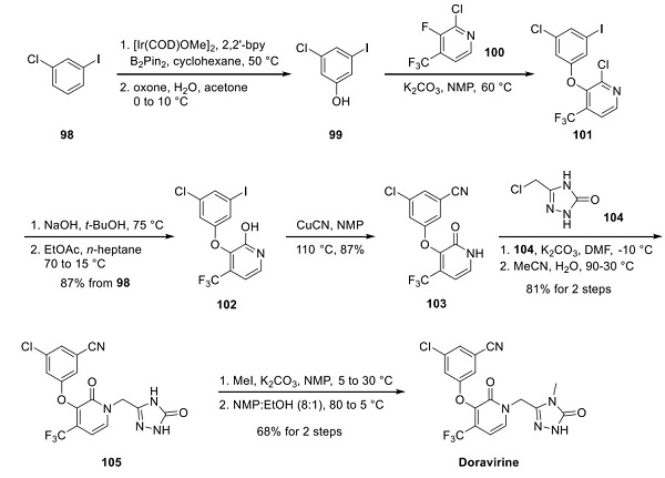 1338225-97-0 DoravirineMK-1439nonnucleoside reverse transcriptase inhibitor NNRTISynthetic method