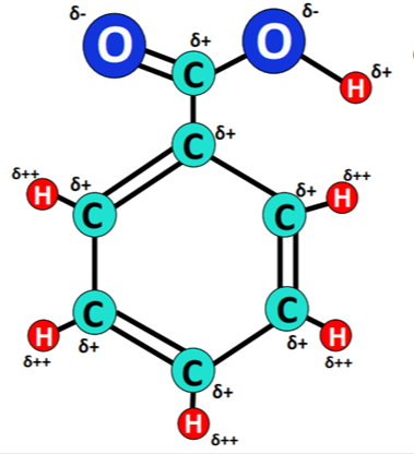 7722-84-1 Hydrogen peroxidepHpH of hydrogen peroxide