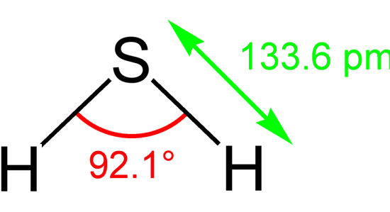7664-39-3 Hydrofluoric acidHazardToxicity