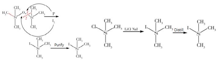 1333-82-0 Chromium(VI) oxidechromic acidoptoelectronic materialsteratogenic and carcinogenic