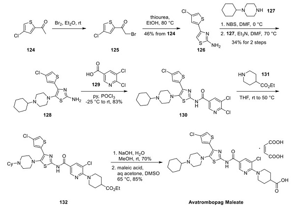 434-07-1 Oxymetholonepharmacokinetics of oxymetholoneclinical applications of oxymetholone