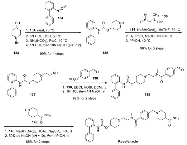 Revefenacin