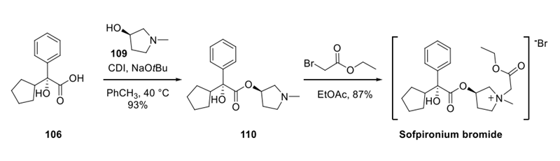 Sofpironium Bromide synthesis