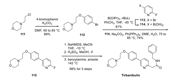 Tirbanibulin synthesis