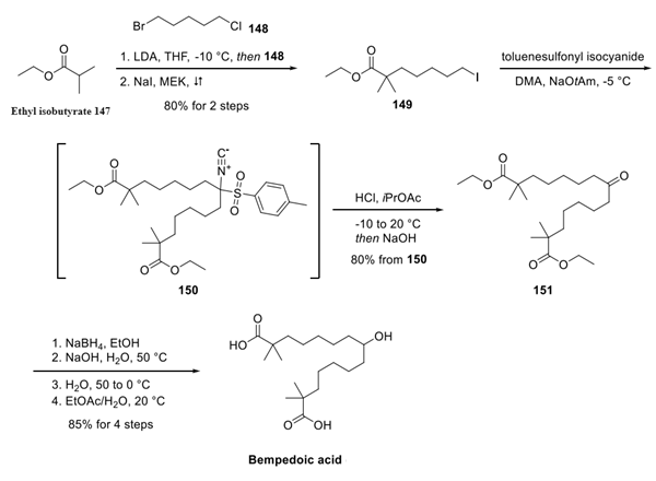 738606-46-7 Bempedoic AcidETC-1002SynthesisSynthesis of Bempedoic Acid