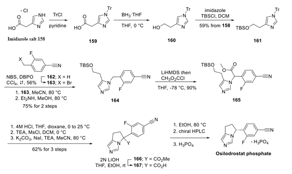 Osilodrostat Phosphate synthesis