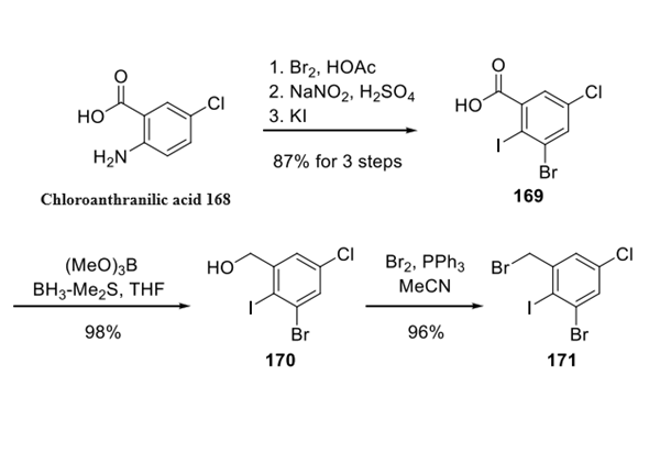 Lonafarnib-Related Aryl Bromide synthesis
