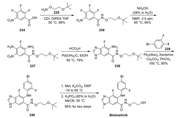 606143-89-9 BinimetinibinhibitorBRAF V600E/K mutant melanomasBRAF inhibitorSynthetic method