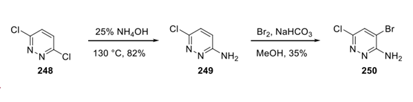 2137030-98-7 Ensartinib DihydrochlorideSynthesisSynthesis of Ensartinib Dihydrochloride