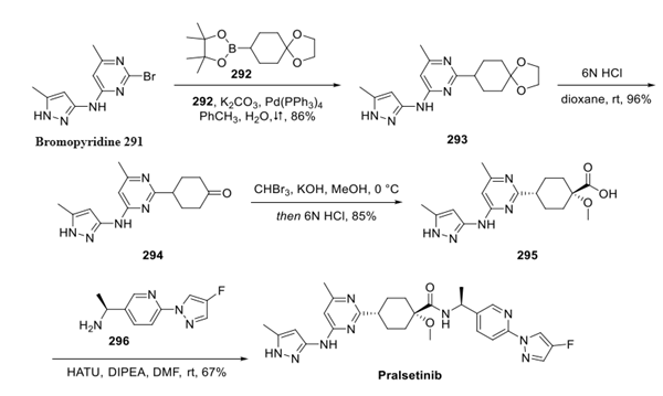 2426-08-6 Butyl glycidyl etherusesSynthesis method