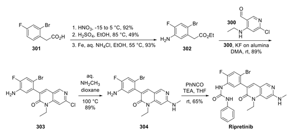 Ripretinib synthesis