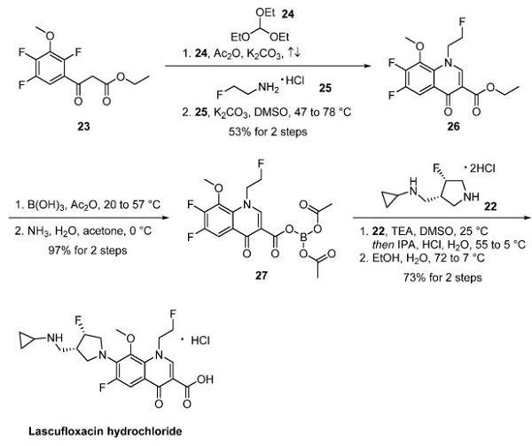 filgotinib