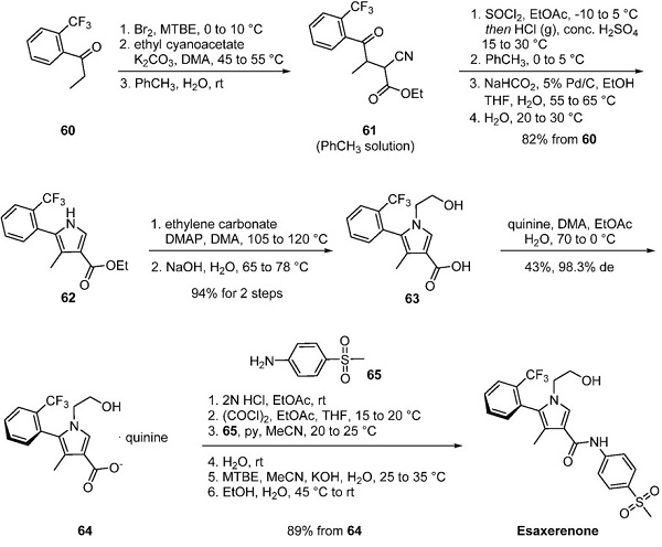 1632006-28-0 EsaxerenonenonsteroidalMRAhypertensionSynthesis method