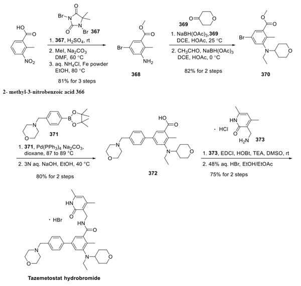 Tazemetostat hydrobromide (JAN/USAN) synthesis