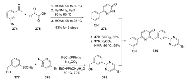 1100598-32-0 TepotinibSynthesisSynthesis of Tepotinib