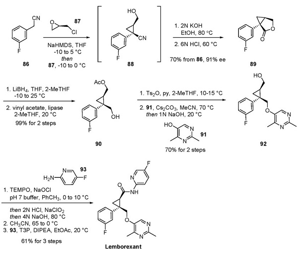 107-36-8 Overview of 2-Hydroxyethanesulphonic acid Versatile Applications of 2-Hydroxyethanesulphonic acid Detection method of 2-Hydroxyethanesulphonic acid