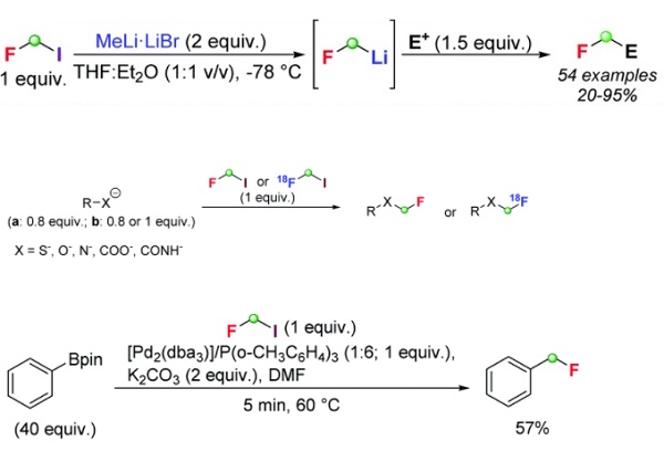 373-53-5 FluoroiodomethaneCH2FImonofluoromethylationprecursorelectrophilic reagent
