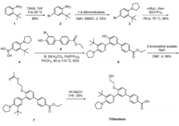 895542-09-3 TrifaroteneCD5789retinoid treatmentacne vulgarisSynthesis method