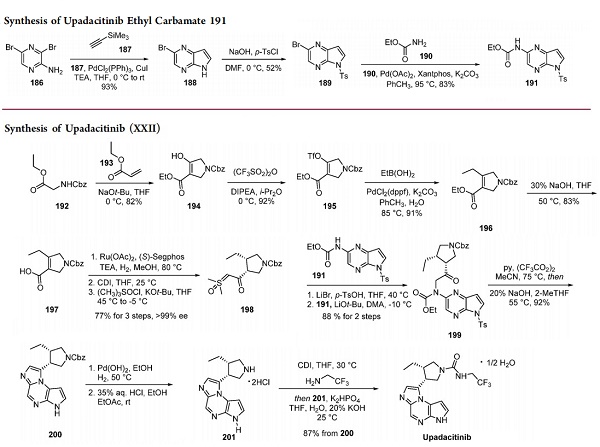 2050057-56-0 Upadacitinib hemihydrateUpadacitinibJAK1 inhibitorSynthesis method