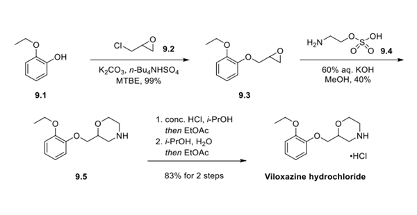 35604-67-2 Viloxazine HydrochlorideSynthesisIntroduction