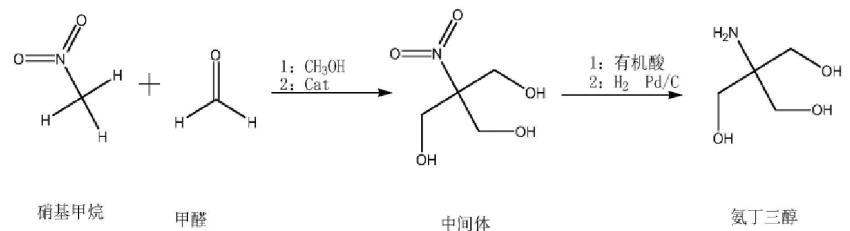 氨丁三醇的合成.png