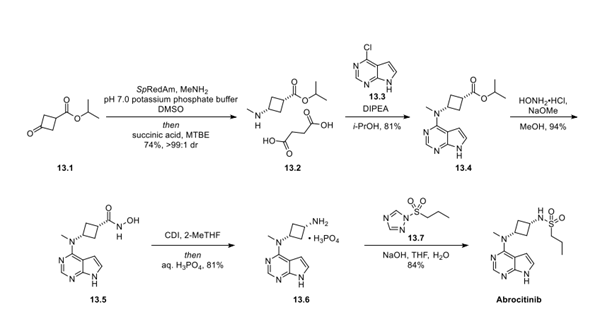 PF-04965842(Abrocitinib) synthesis