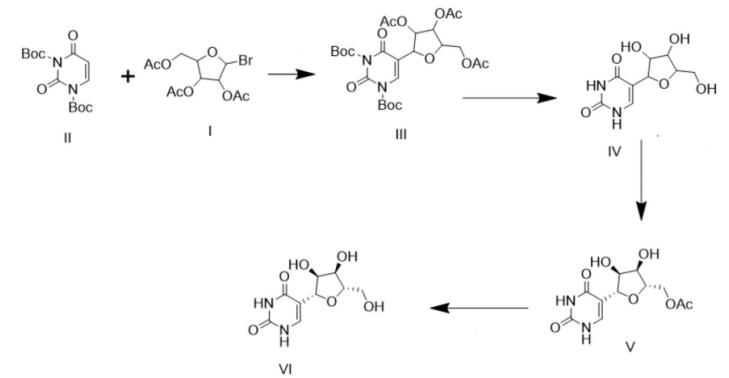 假尿苷合成路线