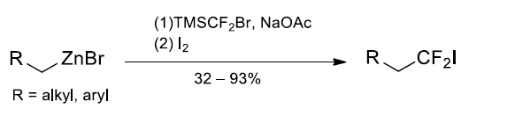 Difluoromethylenation of benzyl and alkylzinc halides